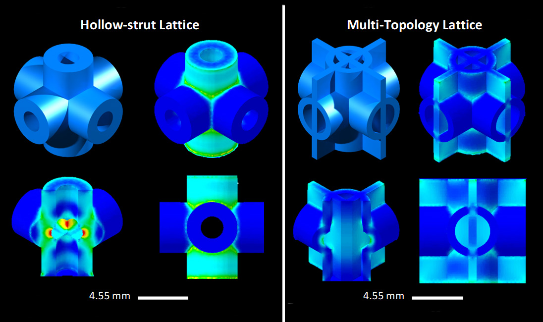 Australian scientists 3D print titanium structure with supernatural ...