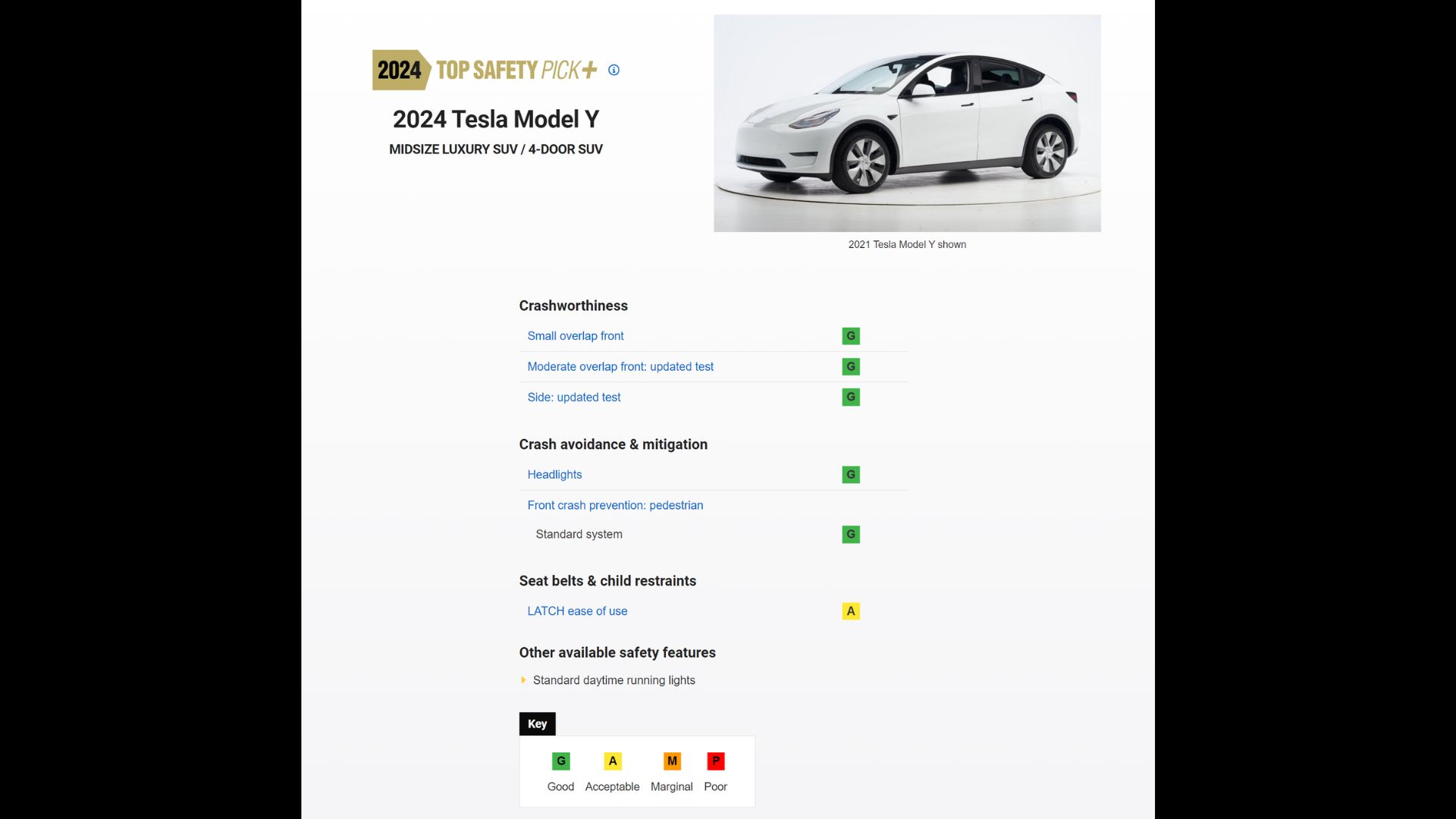 Tesla Model Y earns highest safety rating in 2024 Interesting Engineering