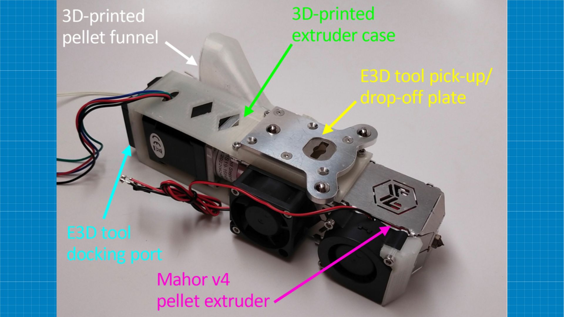 An image of the MIT team's modified 3D printer to produce solenoids.