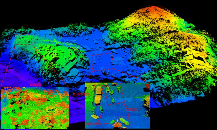 Rendering from the single photon lidar system. 