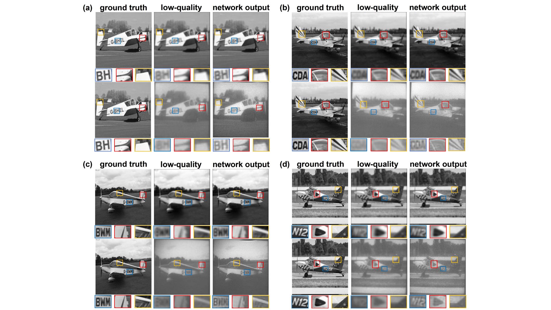 Images compare ground truth, low-quality, and neural network outputs for four test images. Row 1: simulation; Row 2: experimental. Close-ups highlight details.