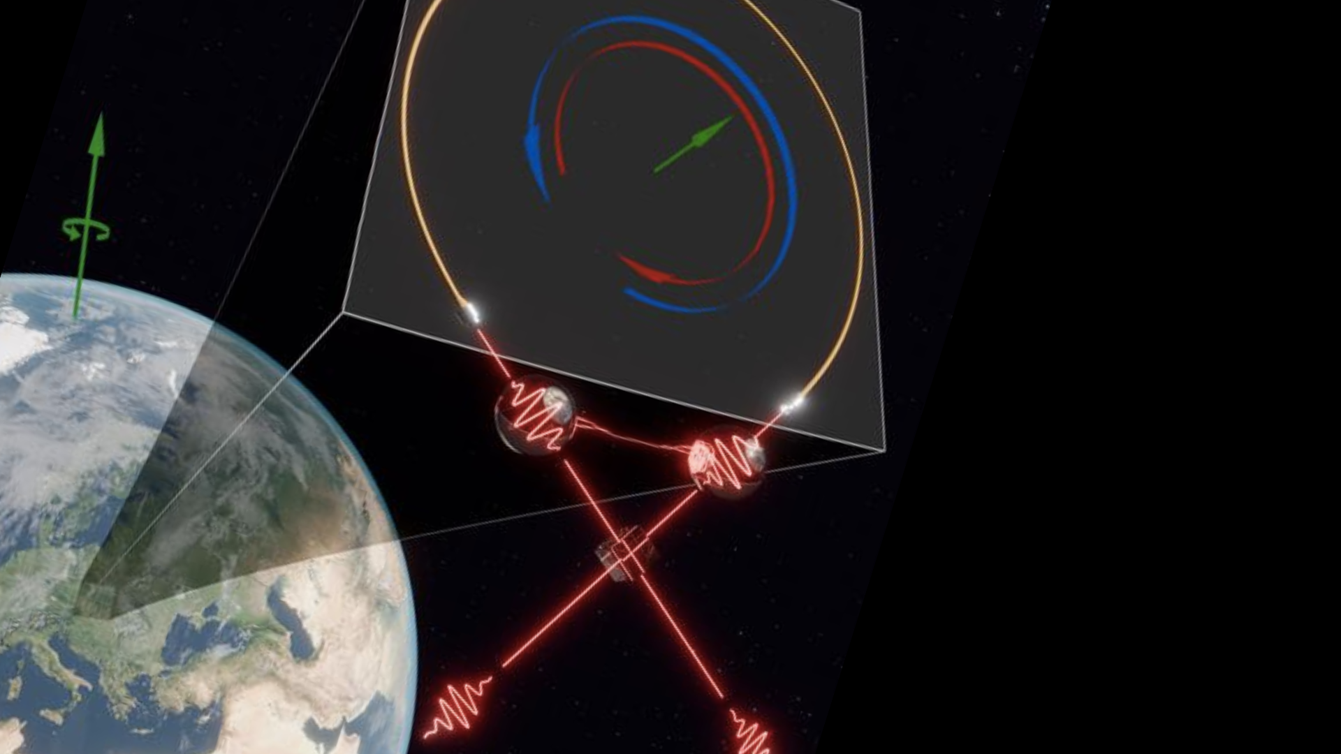 Earth's rotation measured 1000x better with quantum entanglement