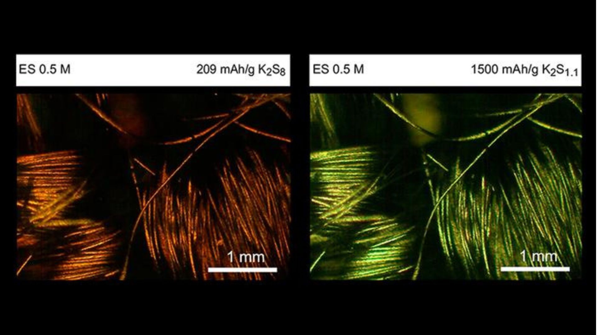 Optical microscope images do not show solid formations at the end of discharge. Visible curled carbon fibers and color change of catholyte during discharge.