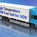 Revolutionizing Fuel Cell Technology with High-Temperature Polymer Electrolytes