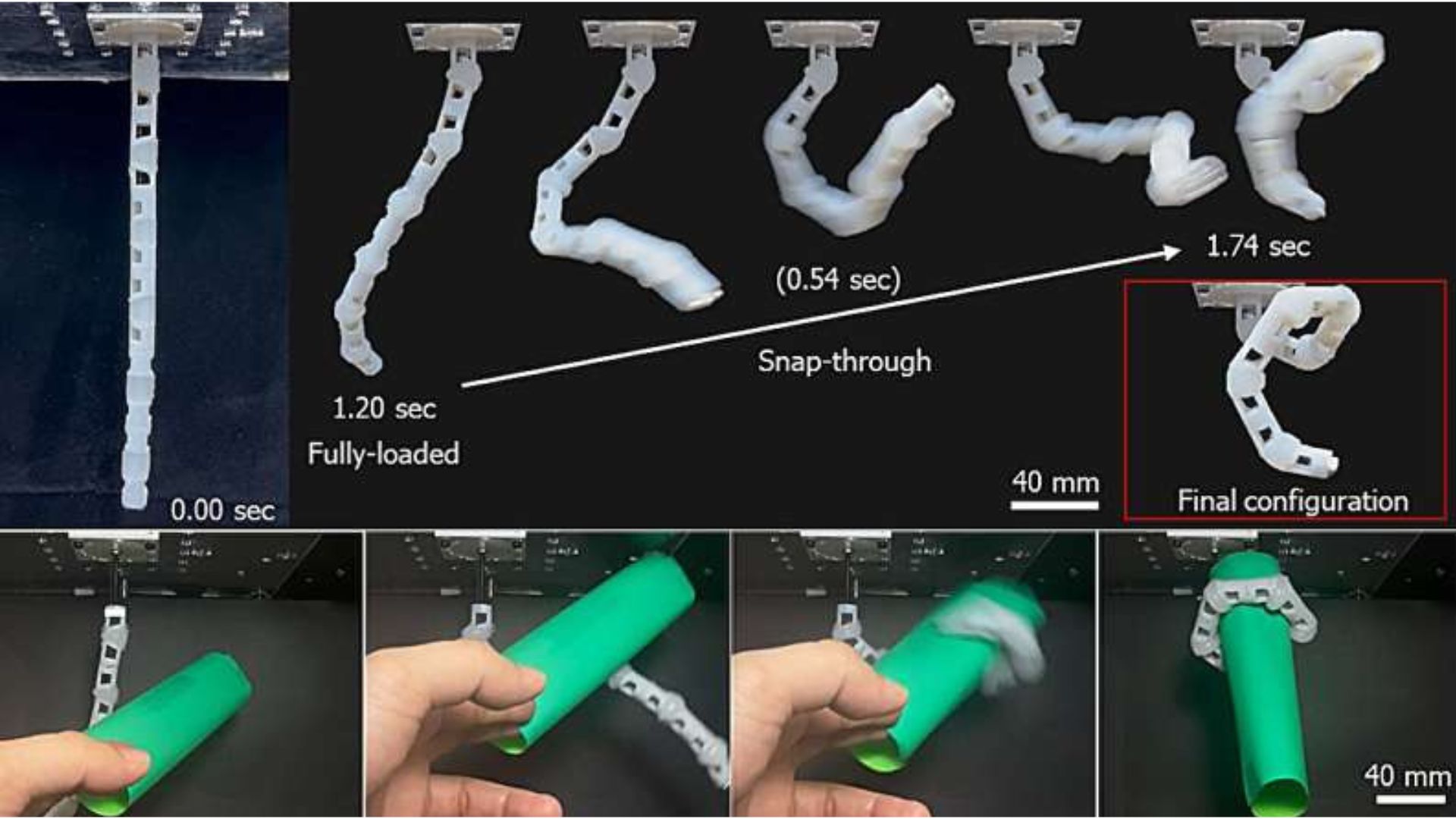 HeTRM enables energy storage in a flexible joint, releasing it instantly to allow wrapping around objects, similar to an octopus.