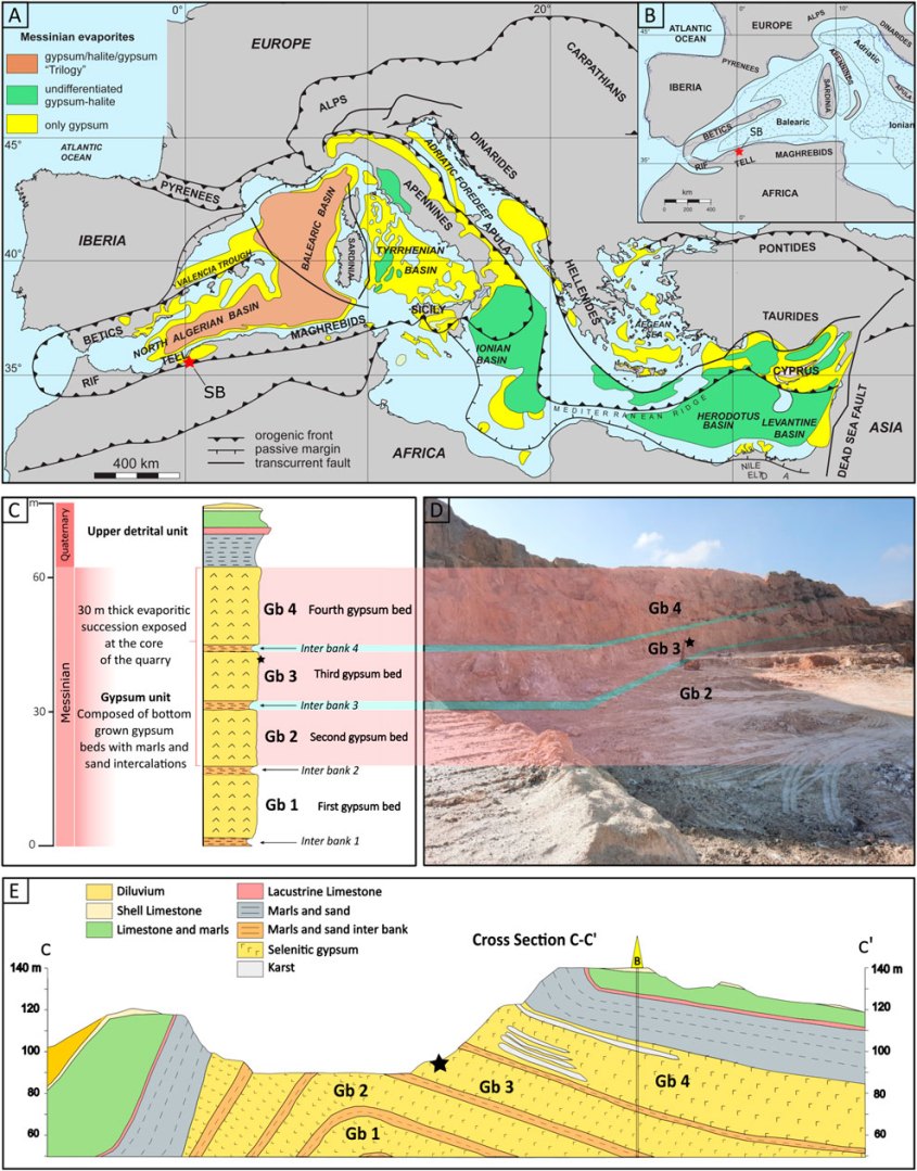 Geographical and Geological context