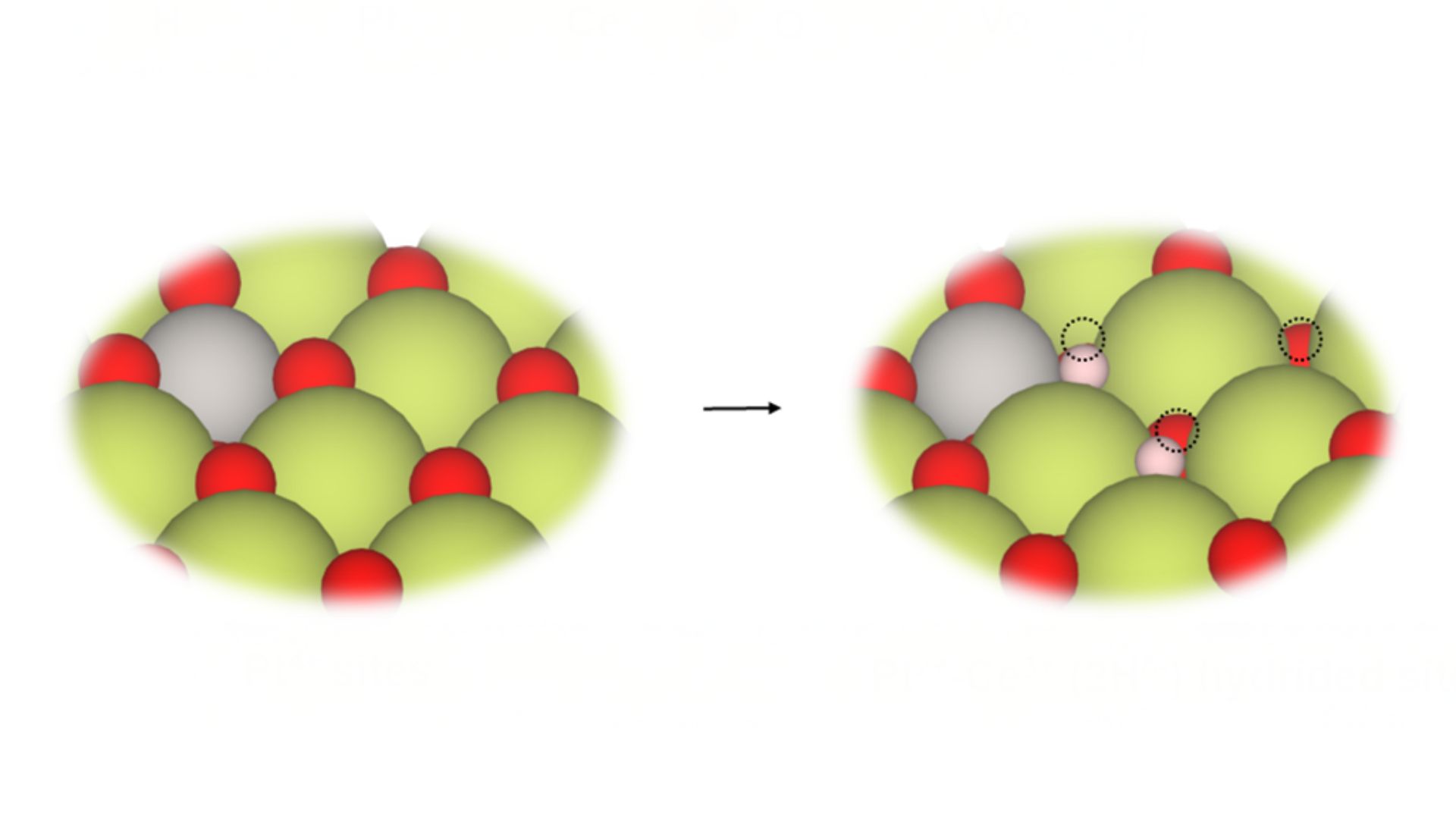 Precisely built platinum-based catalyst oxidizes CO nine times better
