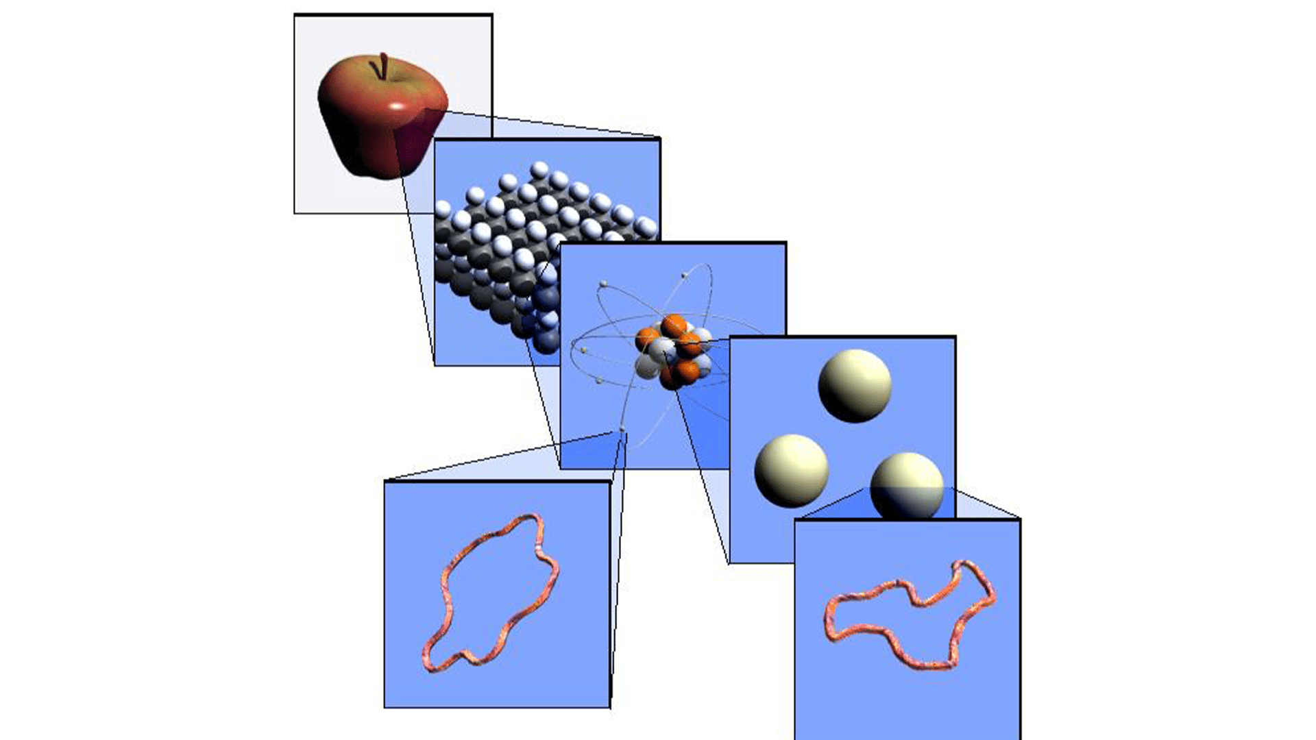New tools are reshaping how we explore string theory