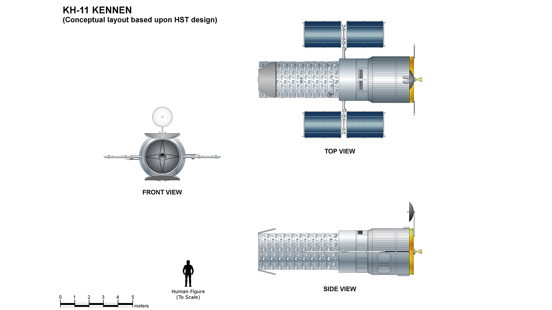 Russia’s satellite games are testing the boundaries of space deterrence