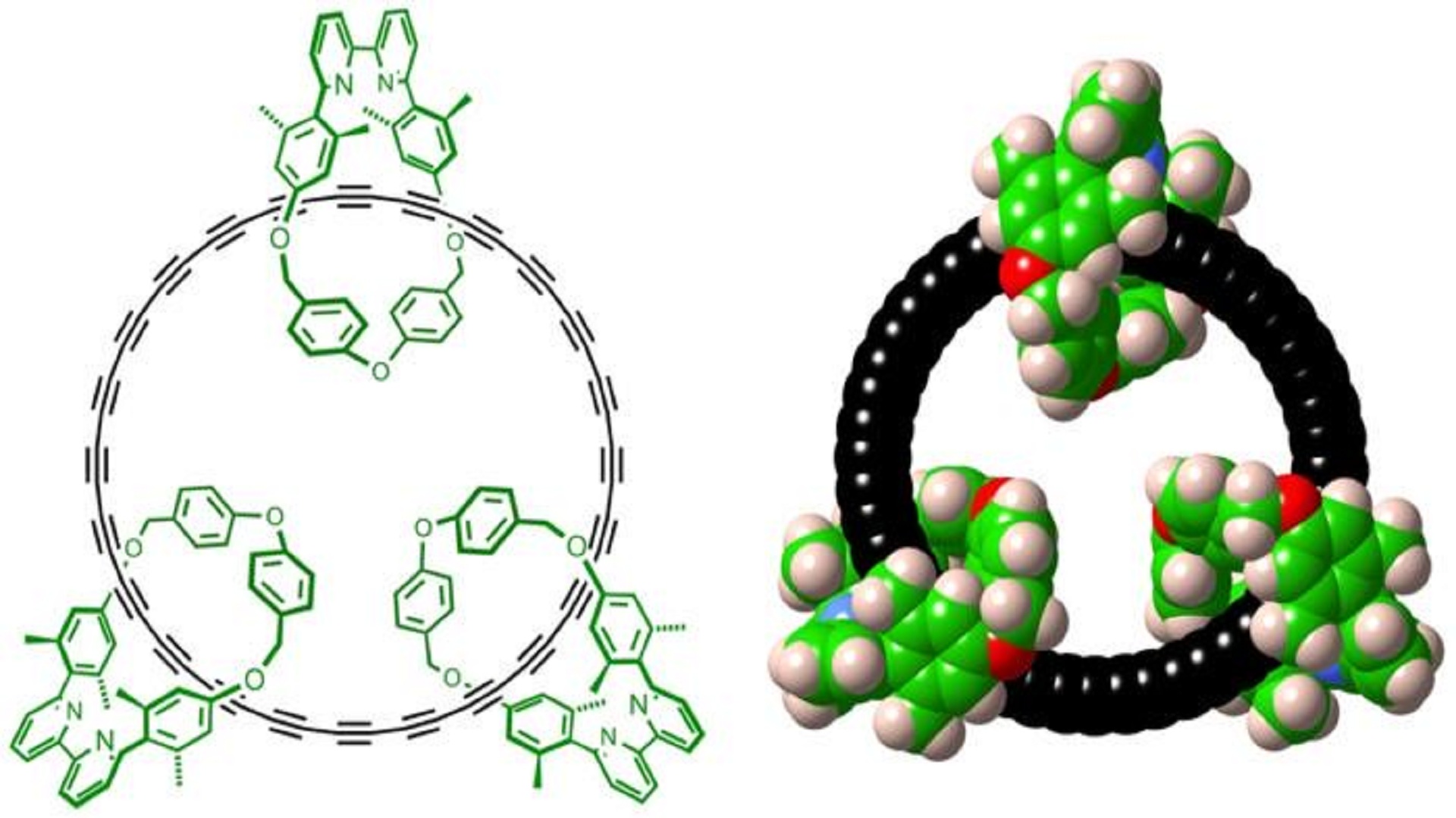 Elusive carbon ring finally tamed for room-temperature research