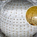 World’s largest neutrino detector built in China surpasses expectations in physics results