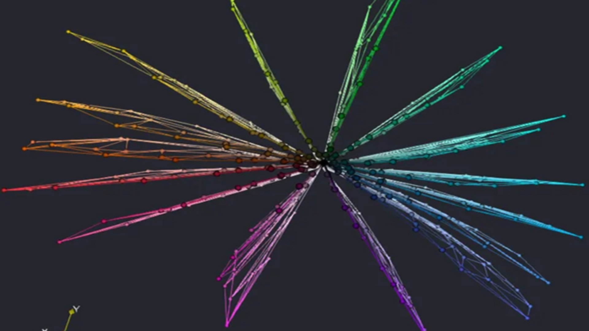 US scientists solve Schrödinger’s 100-year-old theory of human color perception