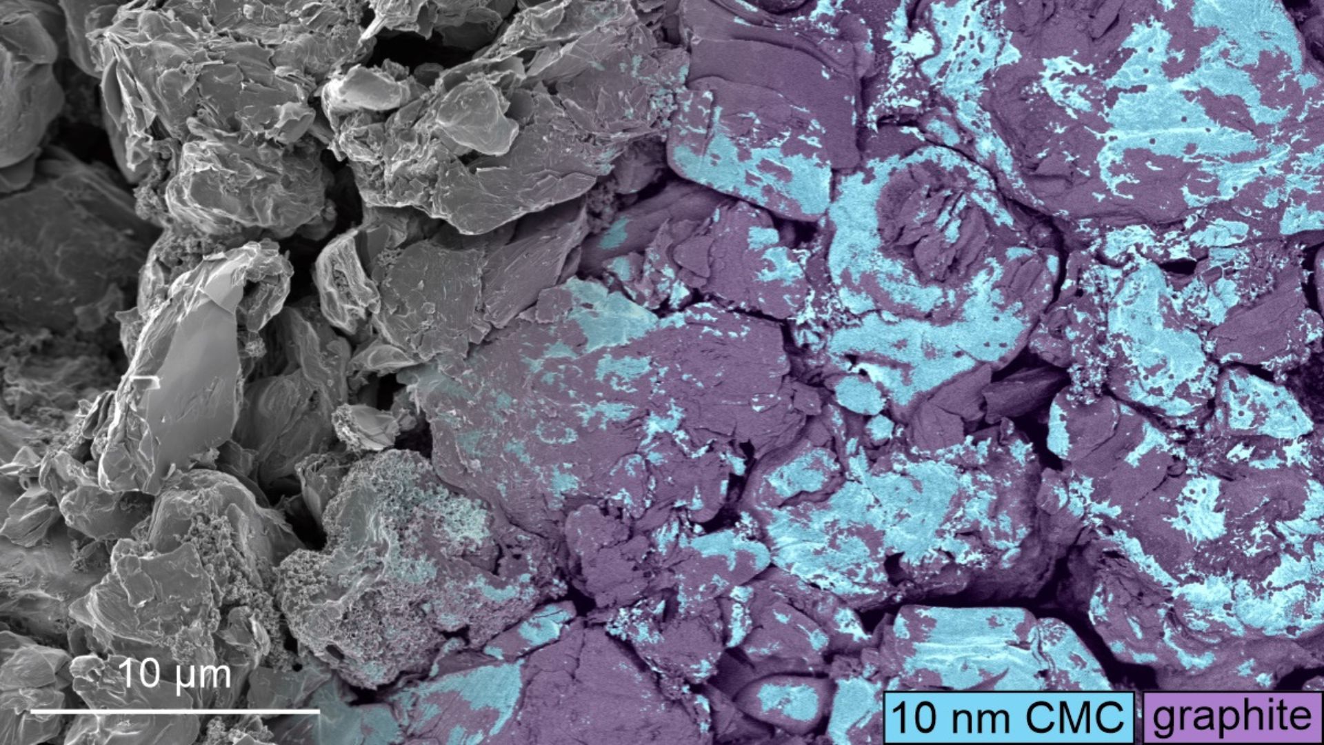 Kỹ thuật hình ảnh Oxford có thể cải thiện việc sạc pin và tuổi thọ của xe điện