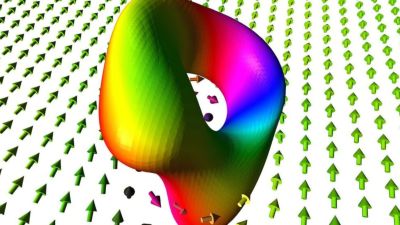 fast lasers to force magnetism into 3D shapes