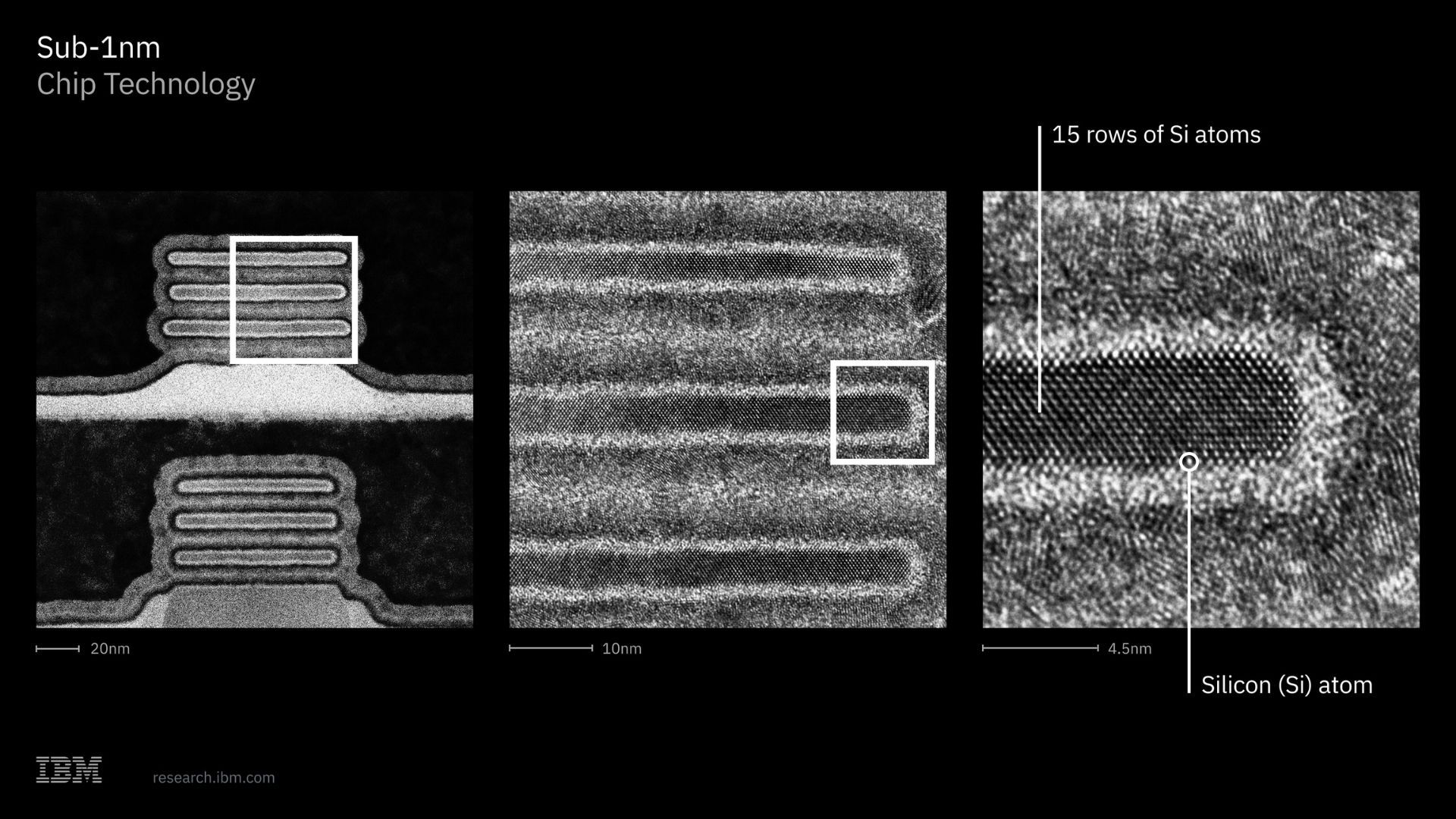 IBM unveils 'world's first' sub-1 nm chip with 100 billion transistors
