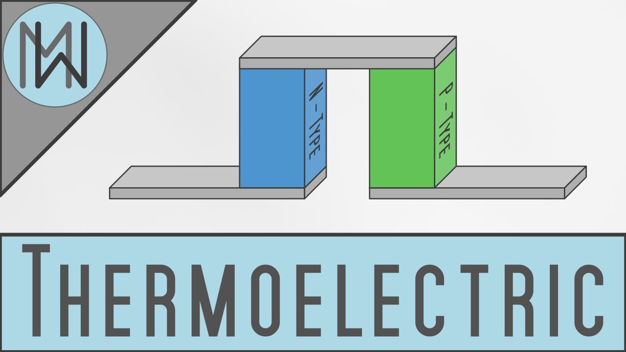 Science Tokyo Researchers Develop Sandwich Structure Crystal for Waste Heat Recovery