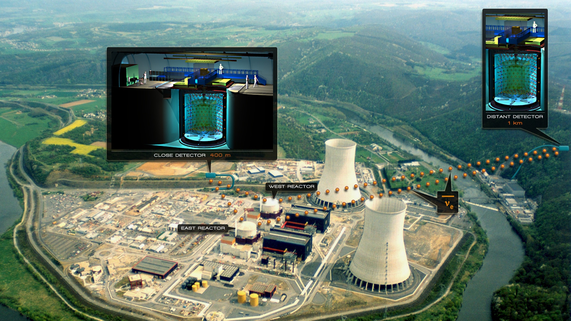 Antineutrinos spotted from spent nuclear fuel for first time after reactor shutdown